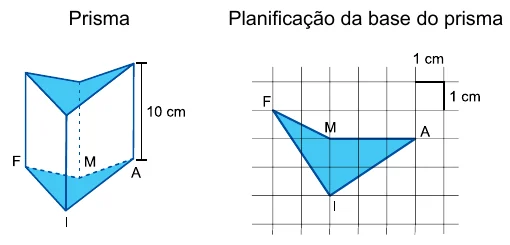 Figura da questão