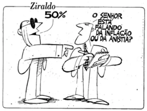 Figura da questão