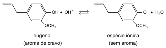 Figura da questão