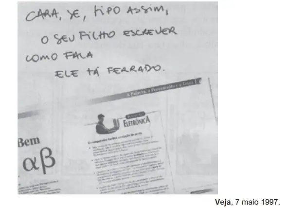 Figura da questão