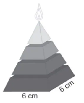 Figura da questão