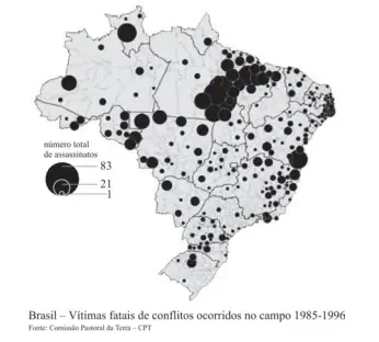 Figura da questão