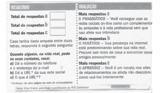 Figura da questão