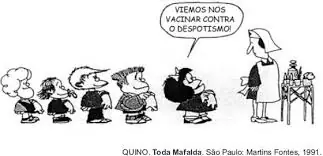 Figura da questão