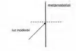 Alternativa E