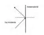 Alternativa A