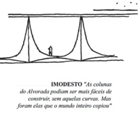 Figura da questão