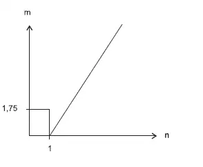 Alternativa D
