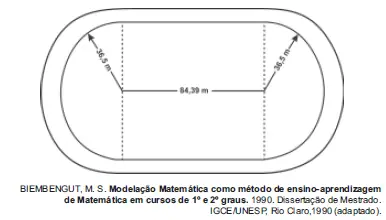 Figura da questão