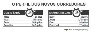 Figura da questão
