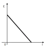 Alternativa E