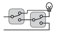 Alternativa B