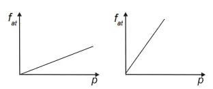 Alternativa B