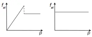 Alternativa E