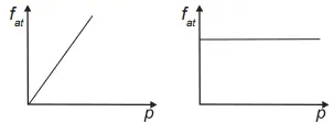 Alternativa C