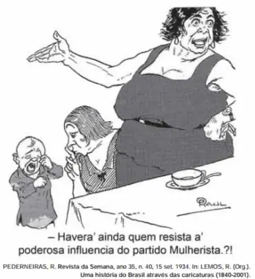 Figura da questão