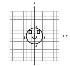 Alternativa C