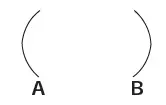 Alternativa C