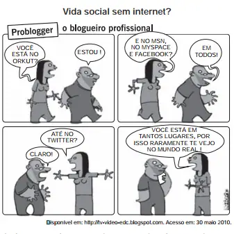 Figura da questão