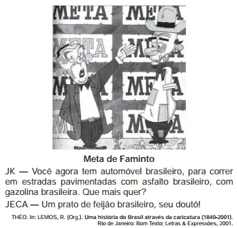 Figura da questão