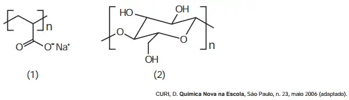 Figura da questão
