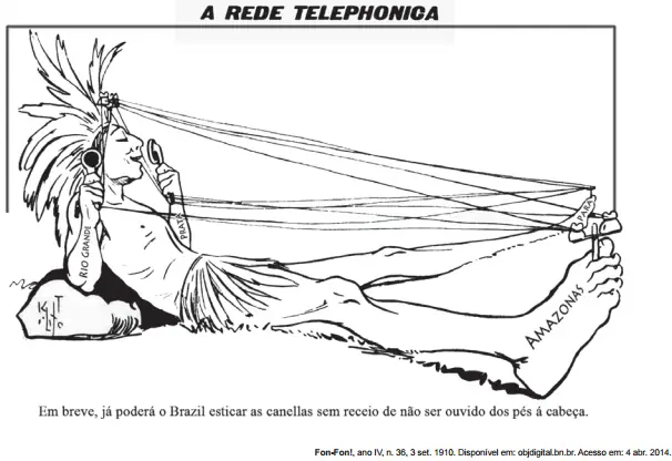 Figura da questão