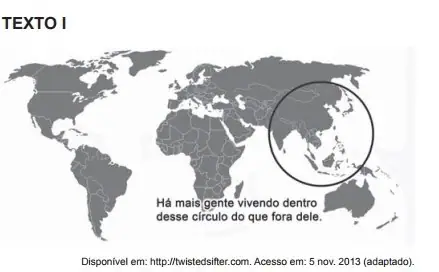 Figura da questão