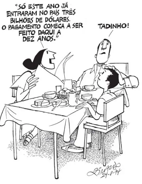 Figura da questão