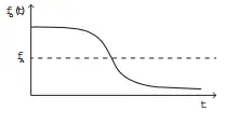 Alternativa D