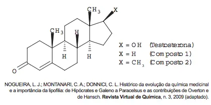 Figura da questão