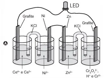 Alternativa A