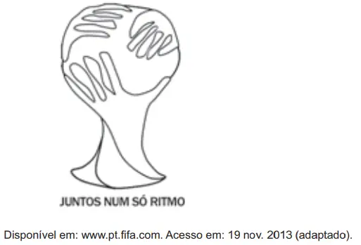 Figura da questão