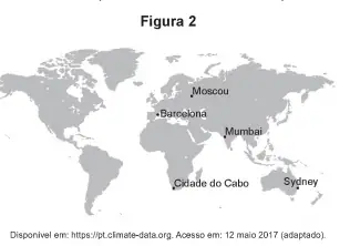 Figura da questão