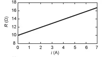 Alternativa D