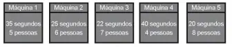 Figura da questão