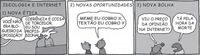 Figura da questão