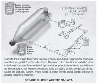Figura da questão