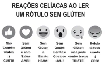 Figura da questão