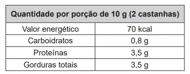 Figura da questão