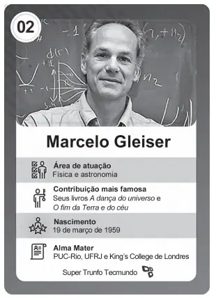 Figura da questão