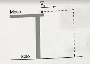 Alternativa A