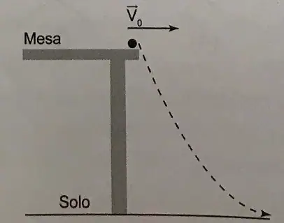 Alternativa E