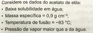 Figura da questão