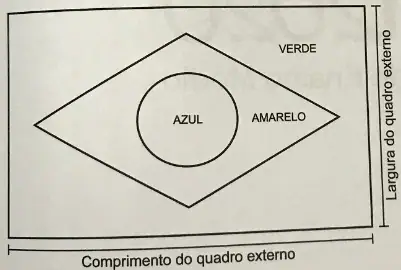 Figura da questão