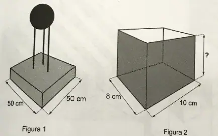 Figura da questão