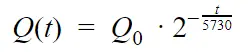 Figura da questão