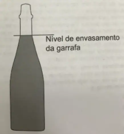 Figura da questão