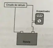Alternativa B
