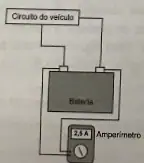 Alternativa C