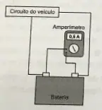 Alternativa A